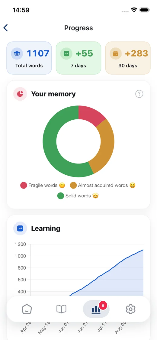 Progress screen showing memorized words